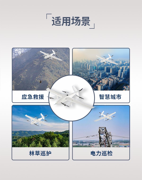 垂直起降固定翼無人機FY-02型(圖3)