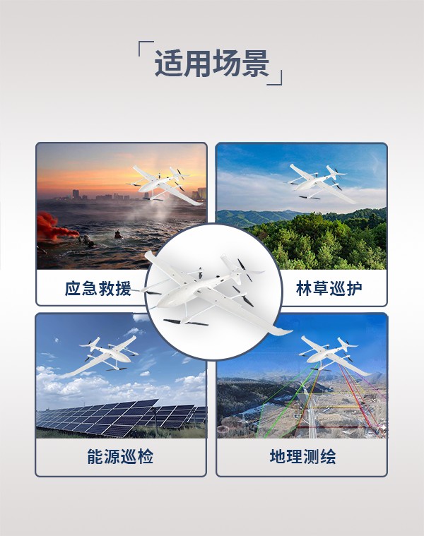 垂直起降固定翼無人機FY-03型(圖3)