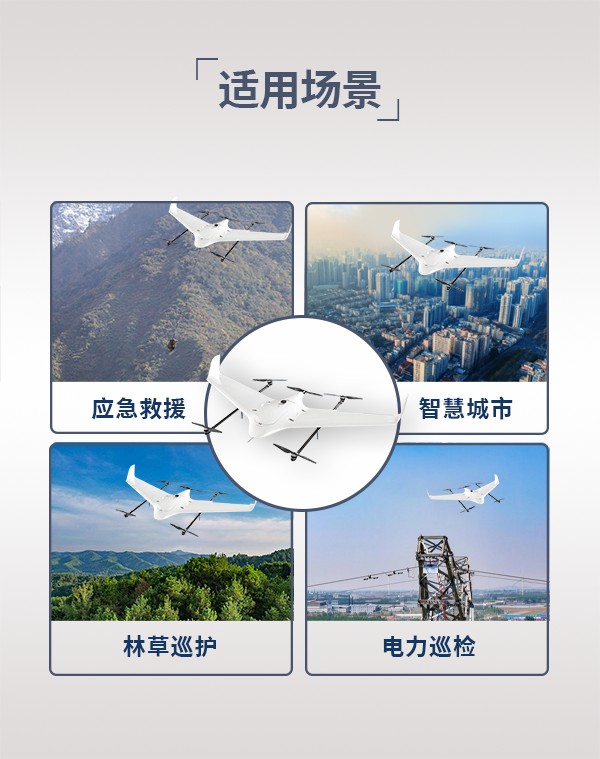 垂直起降固定翼無人機FY-D01設備(圖3)