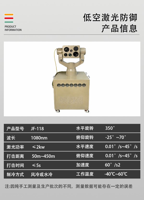 低空激光防御設(shè)備JF-118型(圖2)