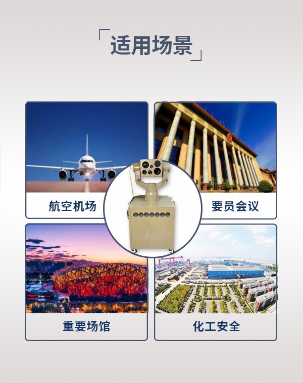 低空激光防御設(shè)備JF-118型(圖5)