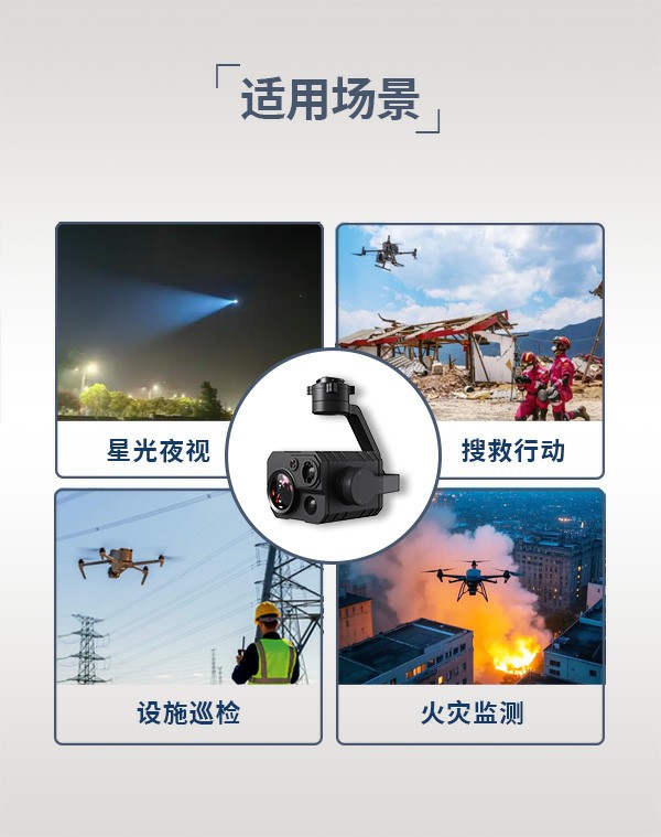 四光吊艙LQ-04型(圖3)